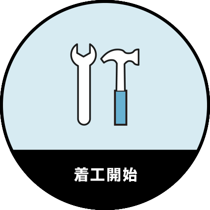 リフォームの流れSTEP5